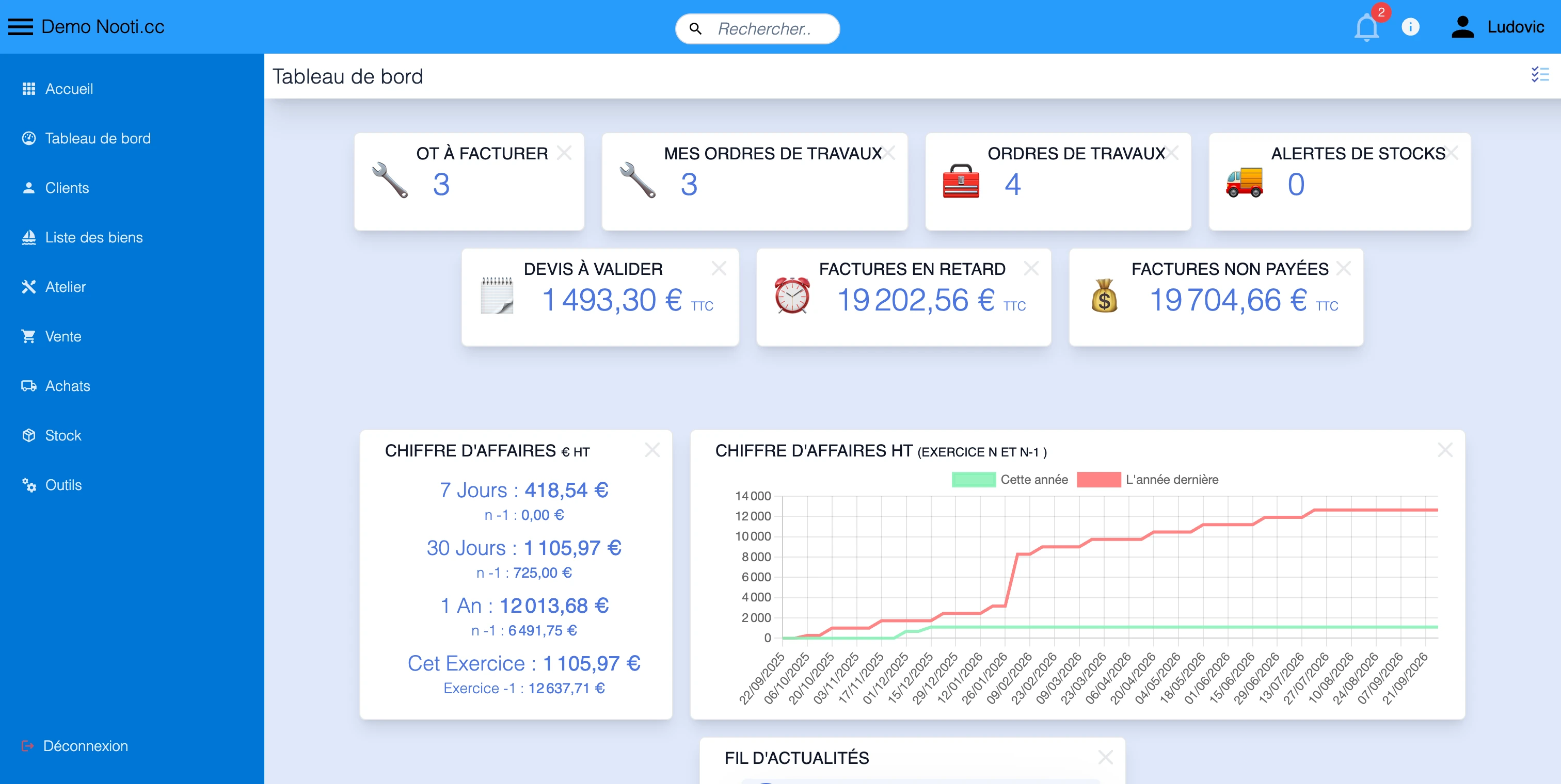 Nooti.cc - Logiciel de gestion pour chantier naval